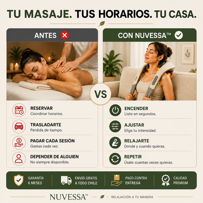 Nuvessa™ | Tu Momento de Relajación, Cuando Tú Quieras